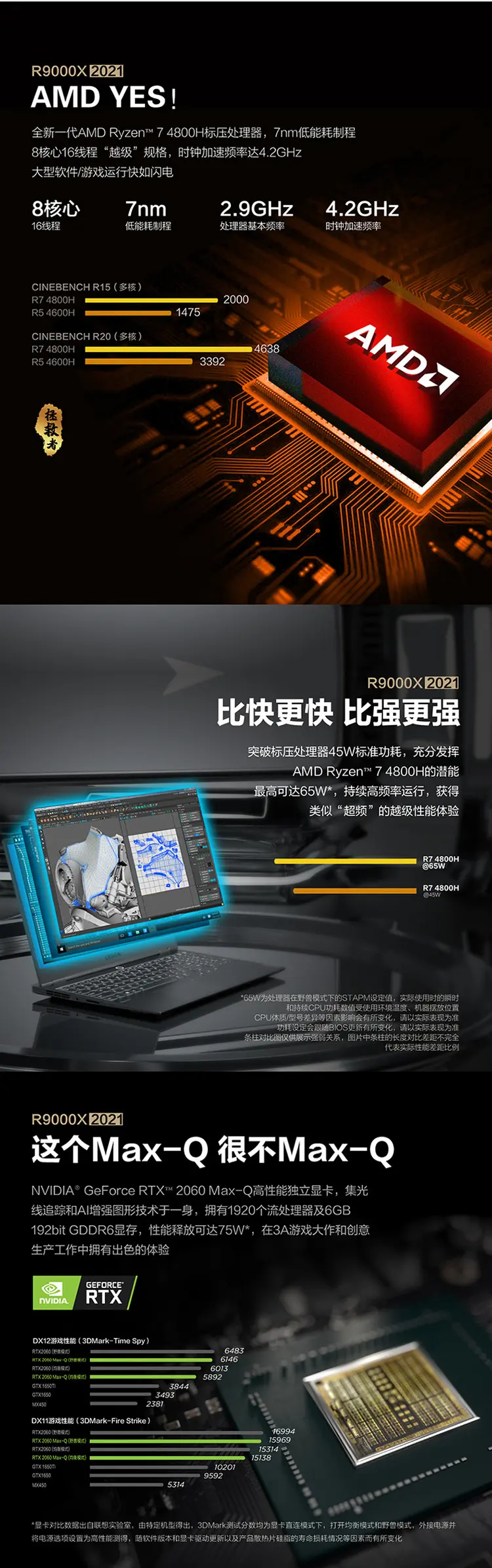 联想拯救者R9000X 2021 15.6英寸钛晶灰R7-5800H 16G 512GB固态RTX3060 