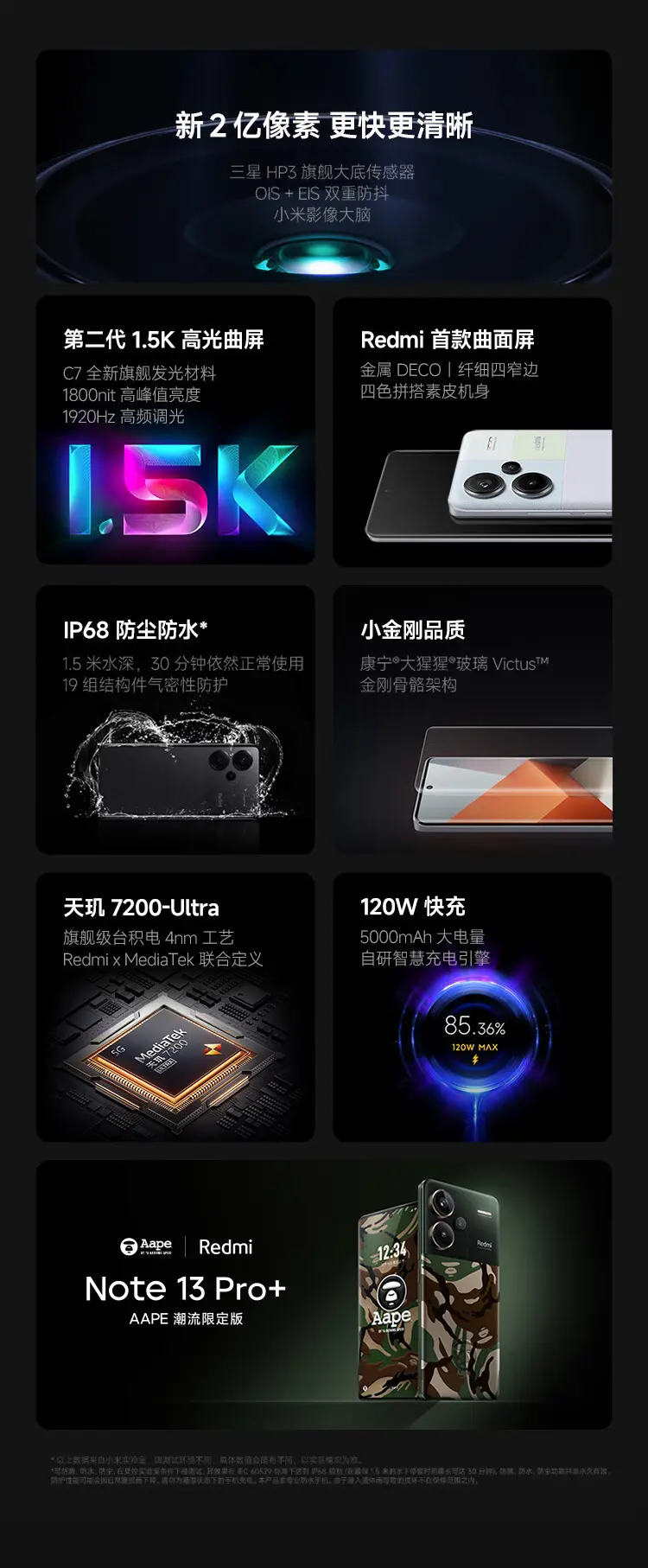 红米Redmi Note 13 Pro+ 全网通5G版子夜黑12GB+512GB 红米Redmi Note